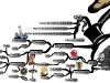 Pessimistic Black Hat | Mind Map