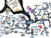 The Principles of Rapid Speed Reading & How to Use it to Accelerate Your Learning | Mind Map