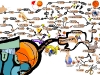 Basketball Movement: Playing on the Perimeter | Mind Map