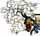 Basketball Offense: Attacking the Basket Off the Dribble | Mind Map