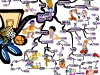 Basketball Fundamentals of Triple Threat | Mind Map