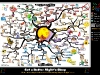 Get a Better Night's Sleep - 37 Essential Strategies | Mind Map