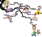 The Indispensable Mindset that will Enhance Your Sleeping Patterns | Mind Map