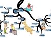 Common Sleeping Therapies for a Better Night's Sleep | Mind Map
