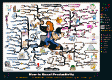 Boosting Productivity Mind Map
