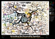 Unlocking the Personality Equation Mind Map