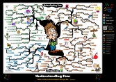 Understanding Fear mind map