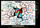 Strategic Questions mind map (updated)