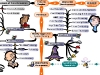 MasterMind Matrix: Flexible Thinking | Concept Map