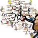 The Fundamentals of Effective Talking | Mind Map