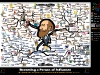 Becoming a Person of Influence | Mind Map