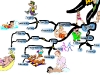 Physical Strategies to Help Eliminate Built Up Bodily Stress Levels | Mind Map