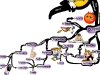 Simple Yet Effective Time Management Strategies | Mind Map 