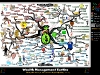 Wealth Management - 20 Strategic Tactics & Tips | Mind Map