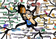 Improve Your Memory in 36 Ways