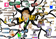 Stress Management: 39 Essential Tips