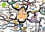 Weight-loss: 25 Effective Strategies
