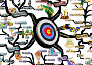 Keys to SMART Goal Setting