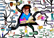 Developing Smart Study Habits