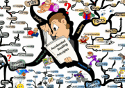 Accelerated Speed Reading Study Skills