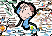 Unlocking Your Creative Genius Potential