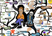 From Procrastination to Motivation