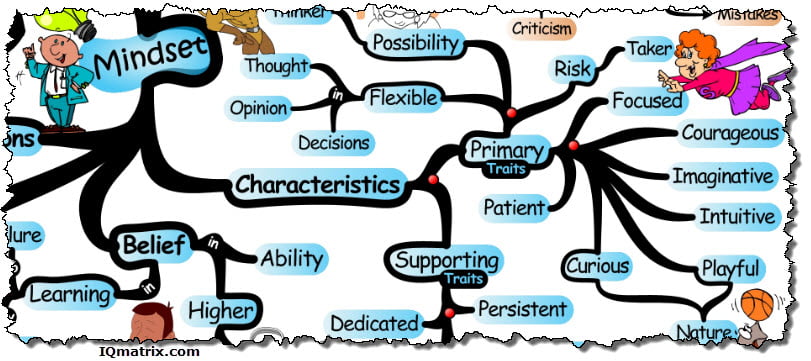 Characteristics of a critical thinker