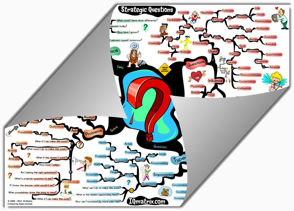 How to Ask Better Questions
