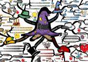 6 Thinking Hats for Solving Life’s Problems