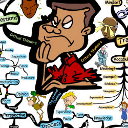 Becoming an Outstanding Critical Thinker | IQ Matrix