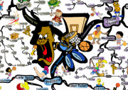 Basketball Offensive Skills