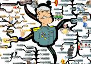 Path to Extraordinary Leadership