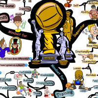 Basketball Mindset Strategies | IQ Matrix
