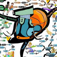 Basketball Movement Tactics | IQ Matrix