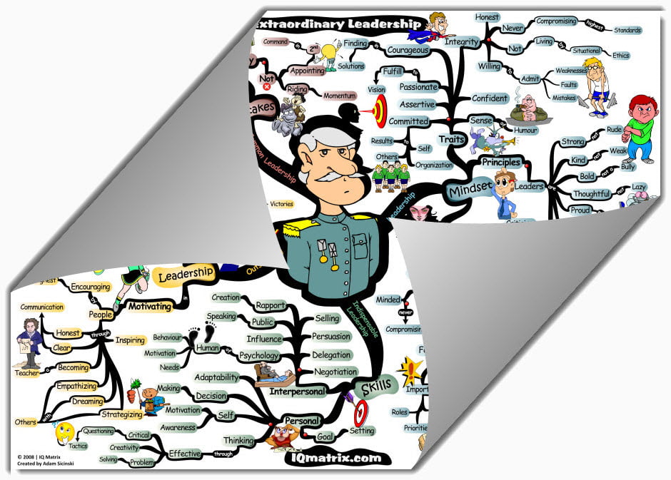 How to Become an Extraordinary Leader