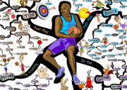 Basketball Post Play Skills