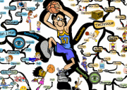 Basketball Rebounding Skills