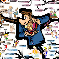 The Psychology of Persuasion | IQ Matrix