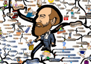 Becoming a Person of Influence