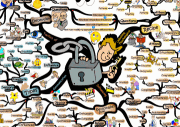 Unlocking the Personality Equation