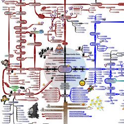 Download the MasterMind Matrix