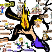Universal Law: Belief | IQ Matrix