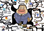 Habit of Thinking Big!