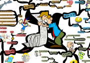 Creating Your Life Resource List