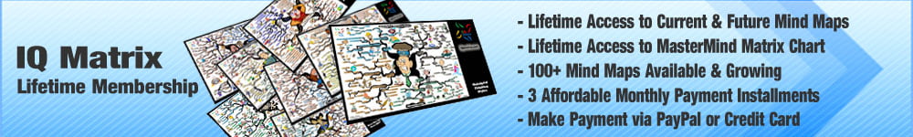 IQ Matrix Lifetime Membership IQ Matrix Lifetime Membership