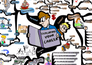 Exploring Your Career Path
