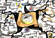 Mapping Your Career Path
