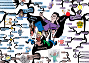Achieving Career Success