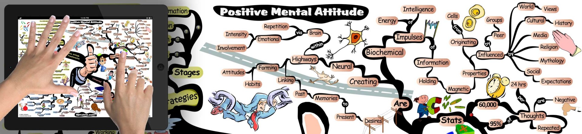 How do you get rid of an attitude problem?