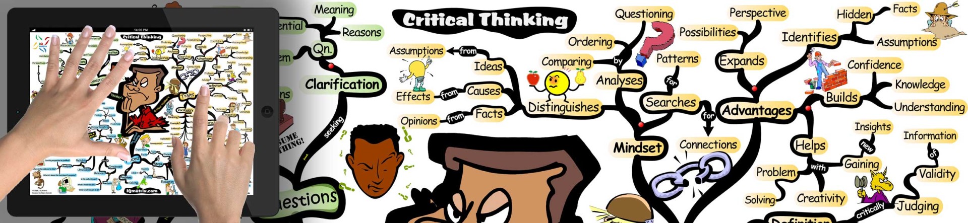 8 characteristics of critical thinking